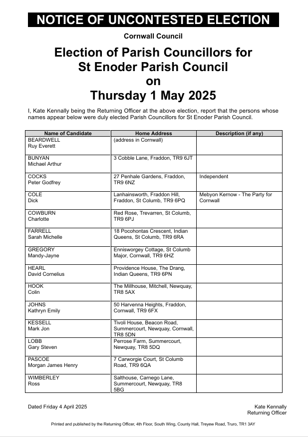 Notice of Uncontested Election